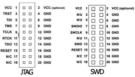 ../../_images/generic_jtag_swd_connector.jpg